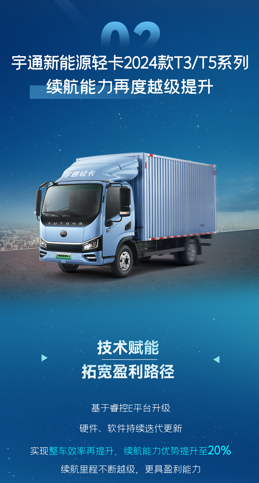 一圖看懂宇通輕卡上市新品！