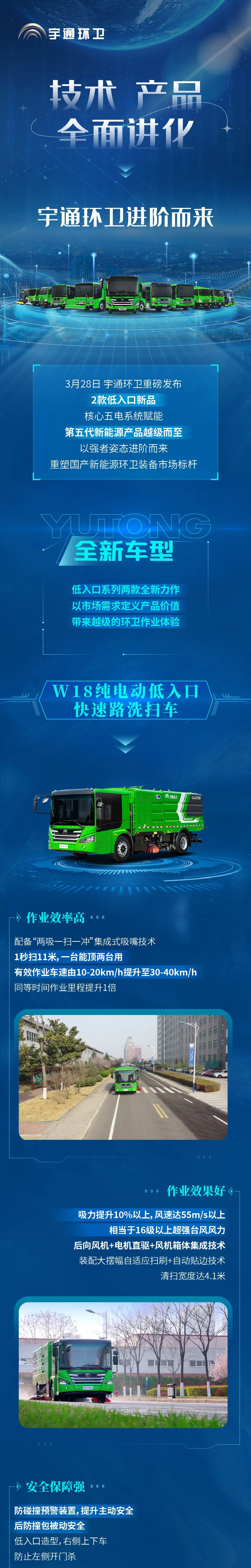 技術(shù)、產(chǎn)品全面進(jìn)化，宇通環(huán)衛(wèi)進(jìn)階而來(lái)！