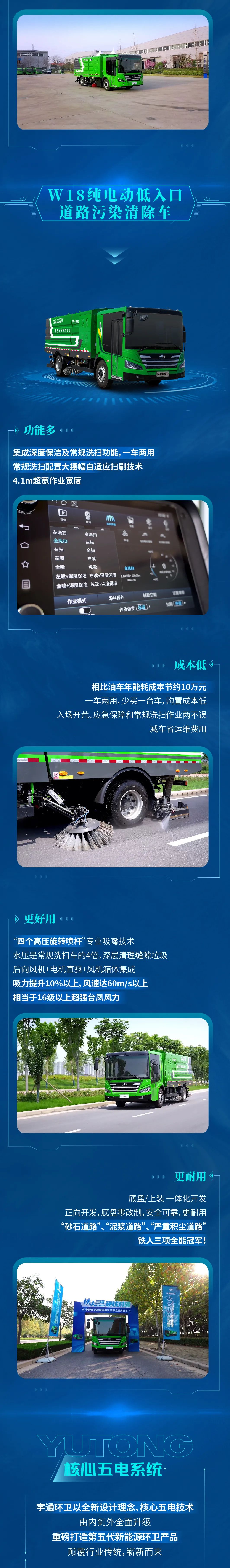 技術(shù)、產(chǎn)品全面進(jìn)化，宇通環(huán)衛(wèi)進(jìn)階而來(lái)！