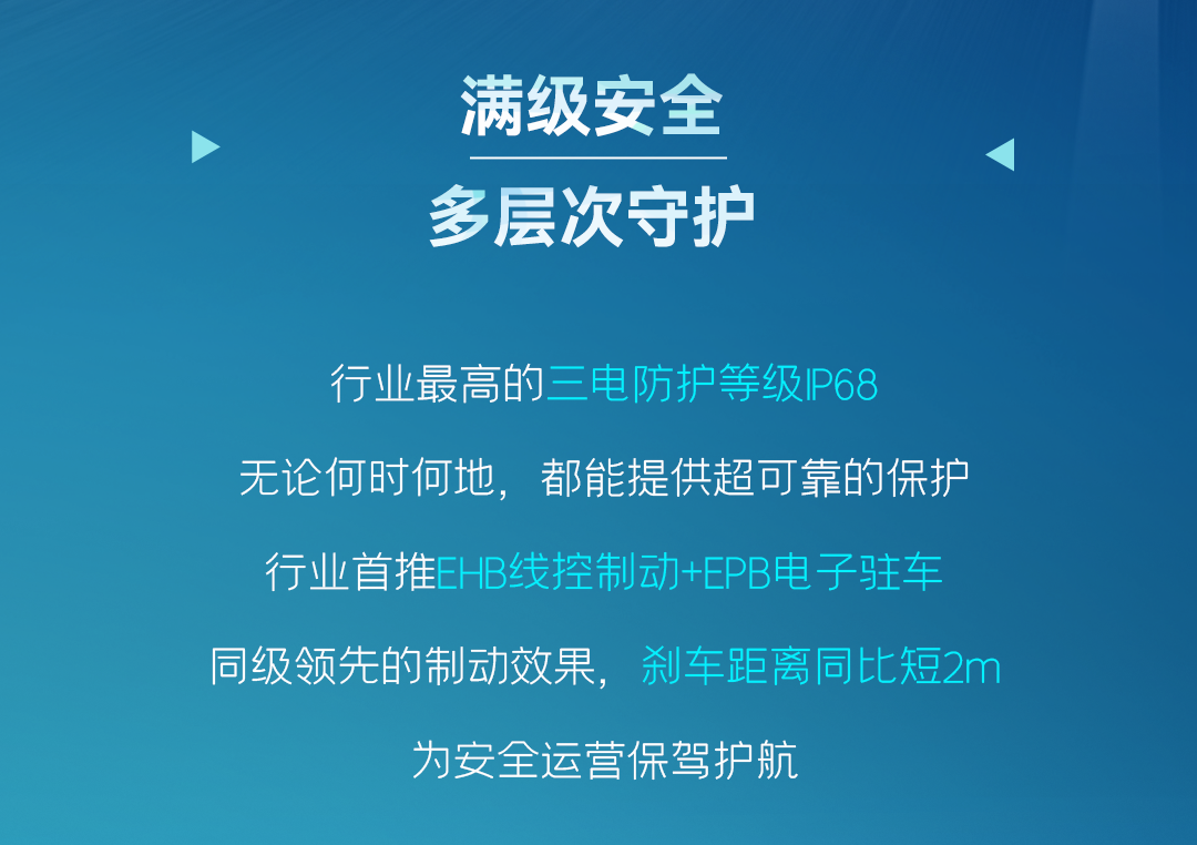 一圖看懂宇通輕卡上市新品！