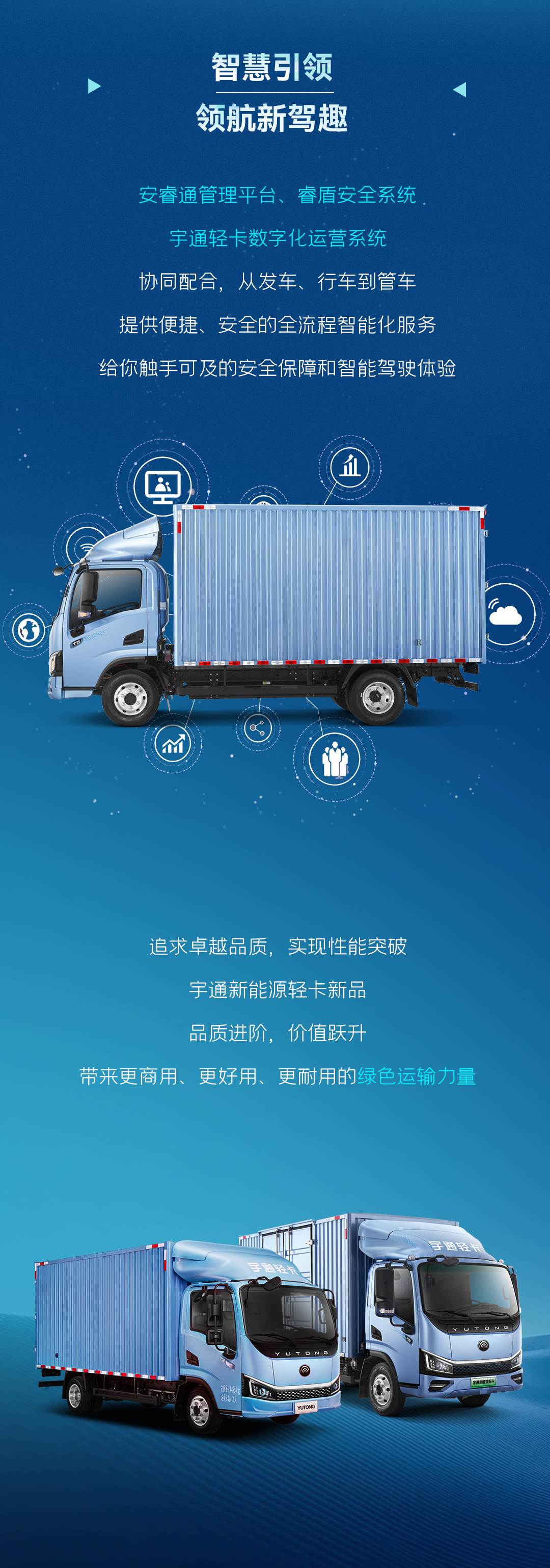 一圖看懂宇通輕卡上市新品！