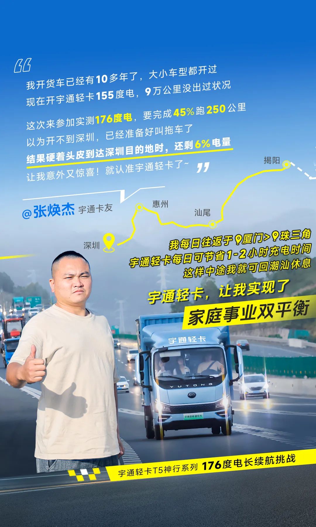 卡友接力實測528公里 | 神行176，千里跨閩粵