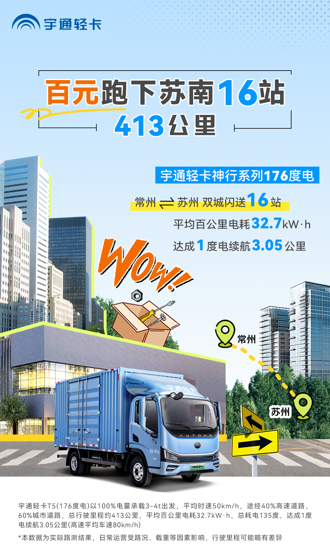 一次滿電跑下蘇南16站，只有這輛輕卡能做到413公里僅需百元！
