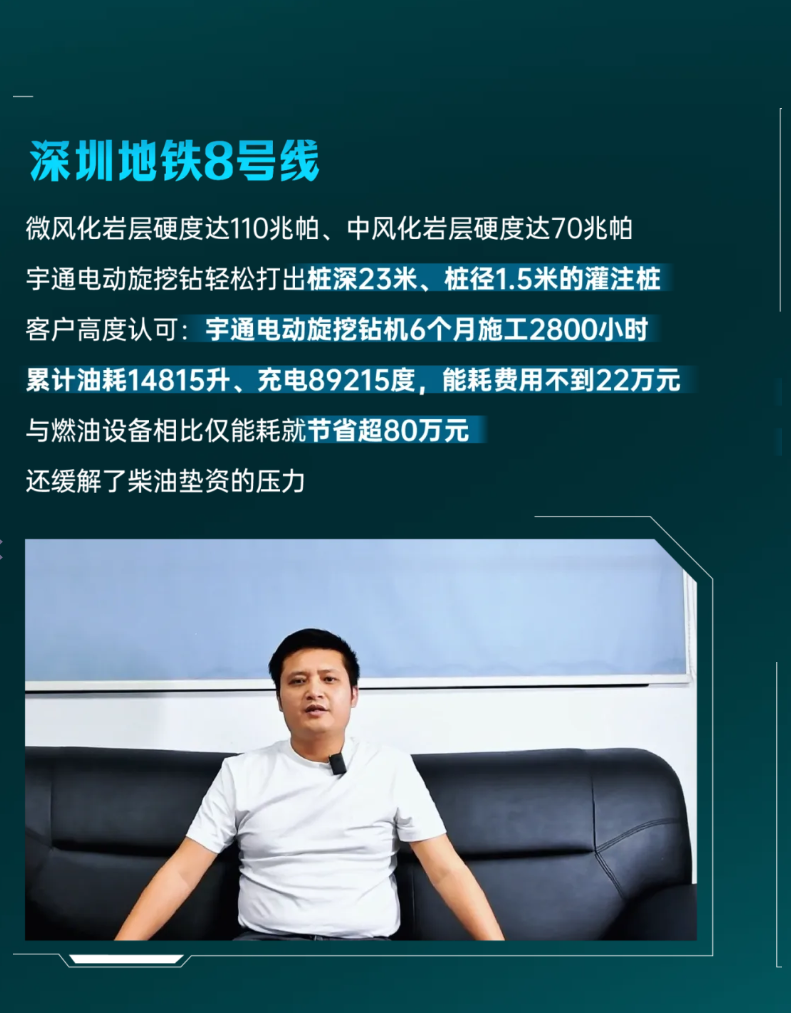 宇通電動(dòng)旋挖鉆上市5 周年，從首創(chuàng)到持續(xù)突破