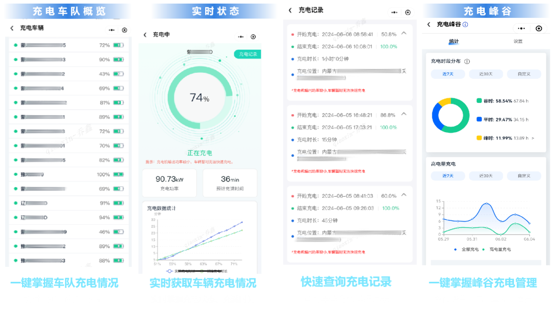 實(shí)力認(rèn)證！宇通環(huán)衛(wèi)榮登“深圳城市管理十件大事”，以智能化參與城市精細(xì)化治理！
