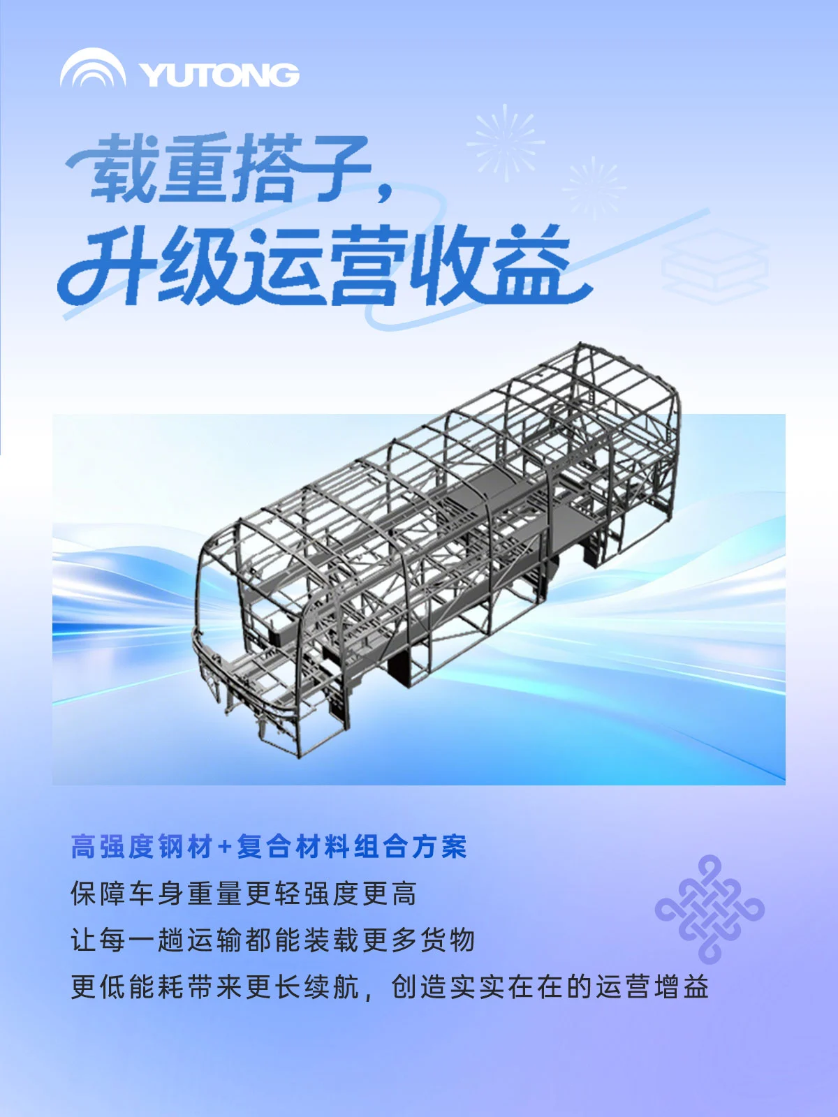 新年更“省心”！宇通為你配齊“運營搭子”