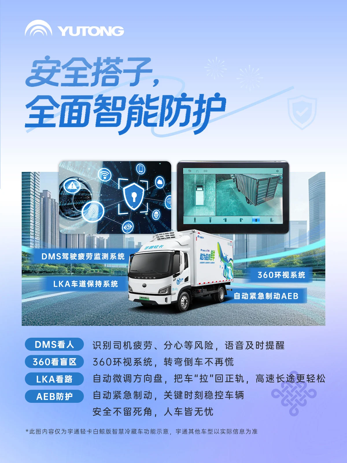 新年更“省心”！宇通為你配齊“運營搭子”