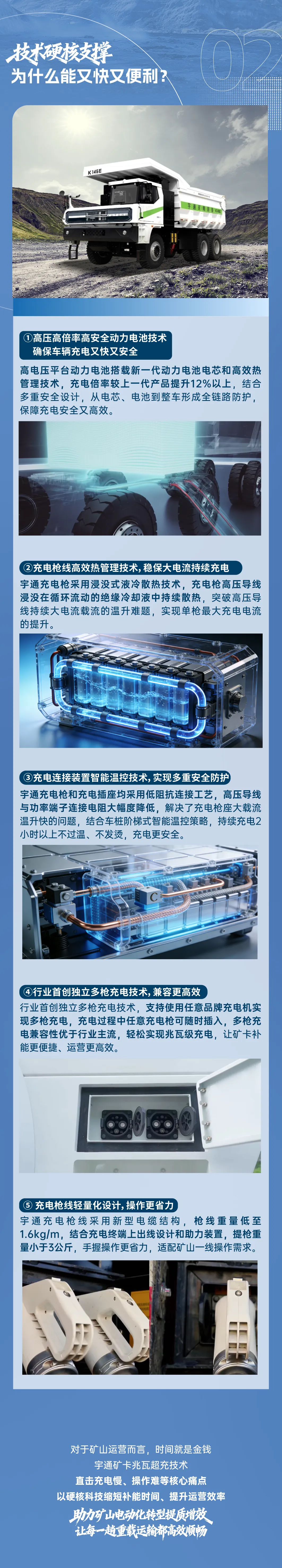 新能源礦卡充電不犯愁|宇通礦卡兆瓦超充技術(shù)助力礦區(qū)跑出加速度！