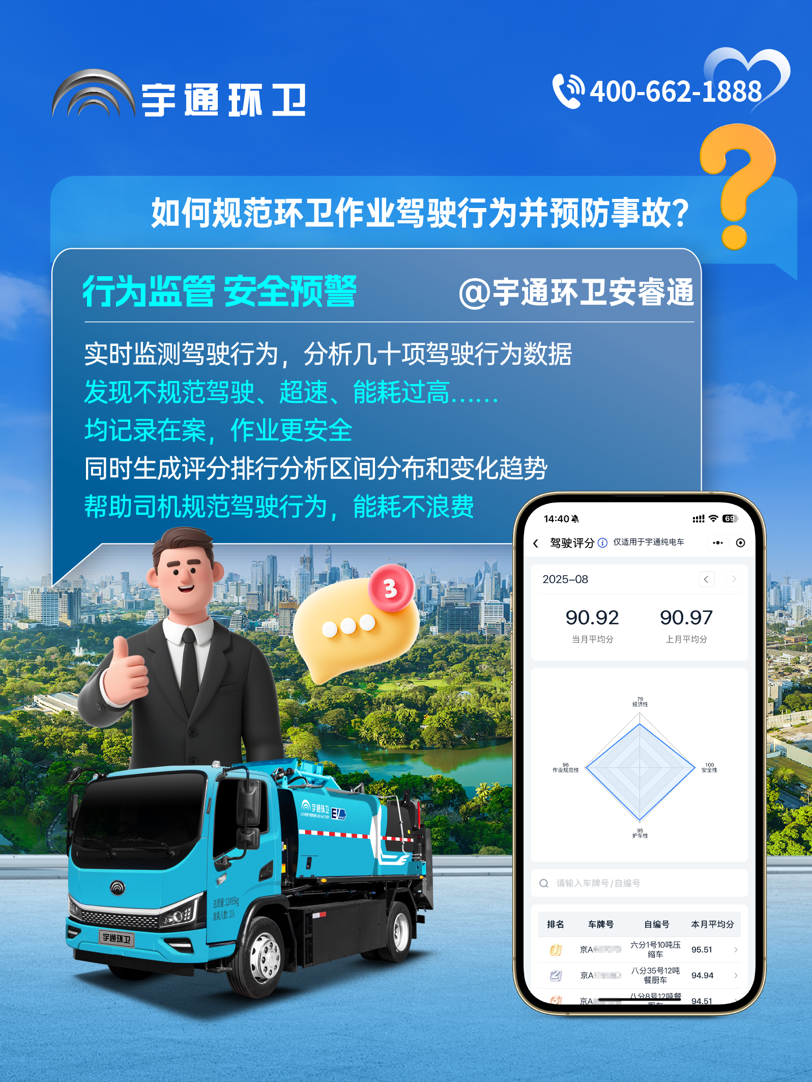 宇通環(huán)衛(wèi)安睿通“有問必答局”第六期：全場景智慧管理，高效運營觸手可及！