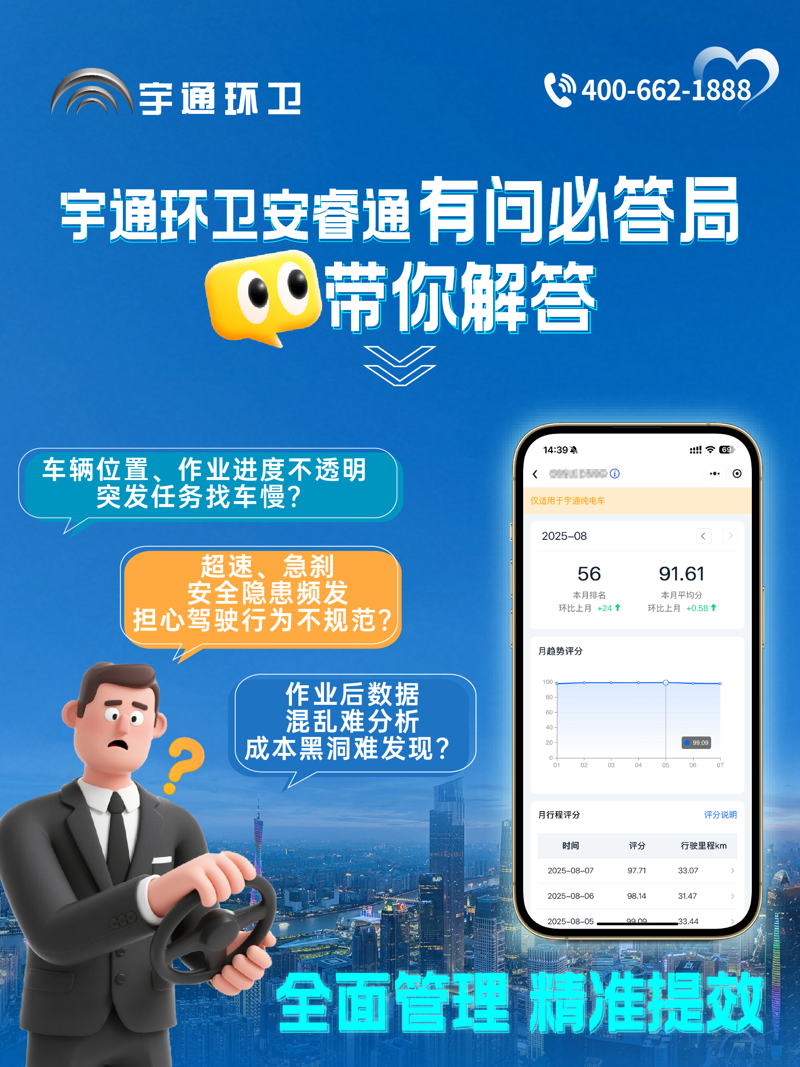 宇通環(huán)衛(wèi)安睿通“有問必答局”第六期：全場景智慧管理，高效運營觸手可及！