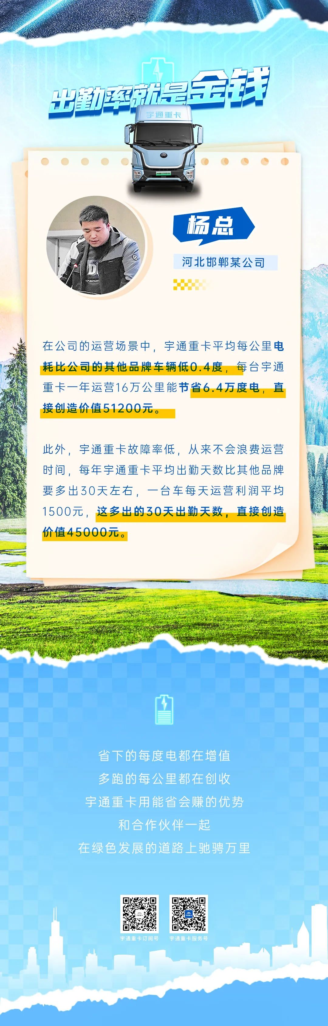 創(chuàng)富紀實錄 | 宇通重卡到底有多省？客戶揭秘增收之道