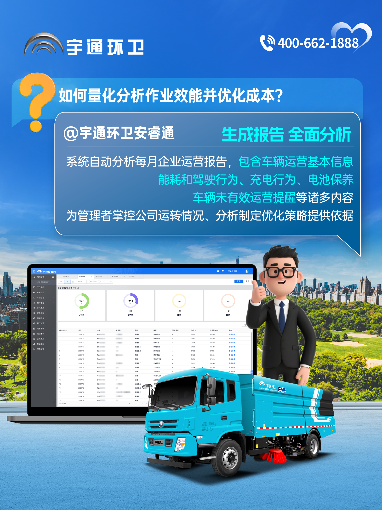 宇通環(huán)衛(wèi)安睿通“有問必答局”第六期：全場景智慧管理，高效運營觸手可及！