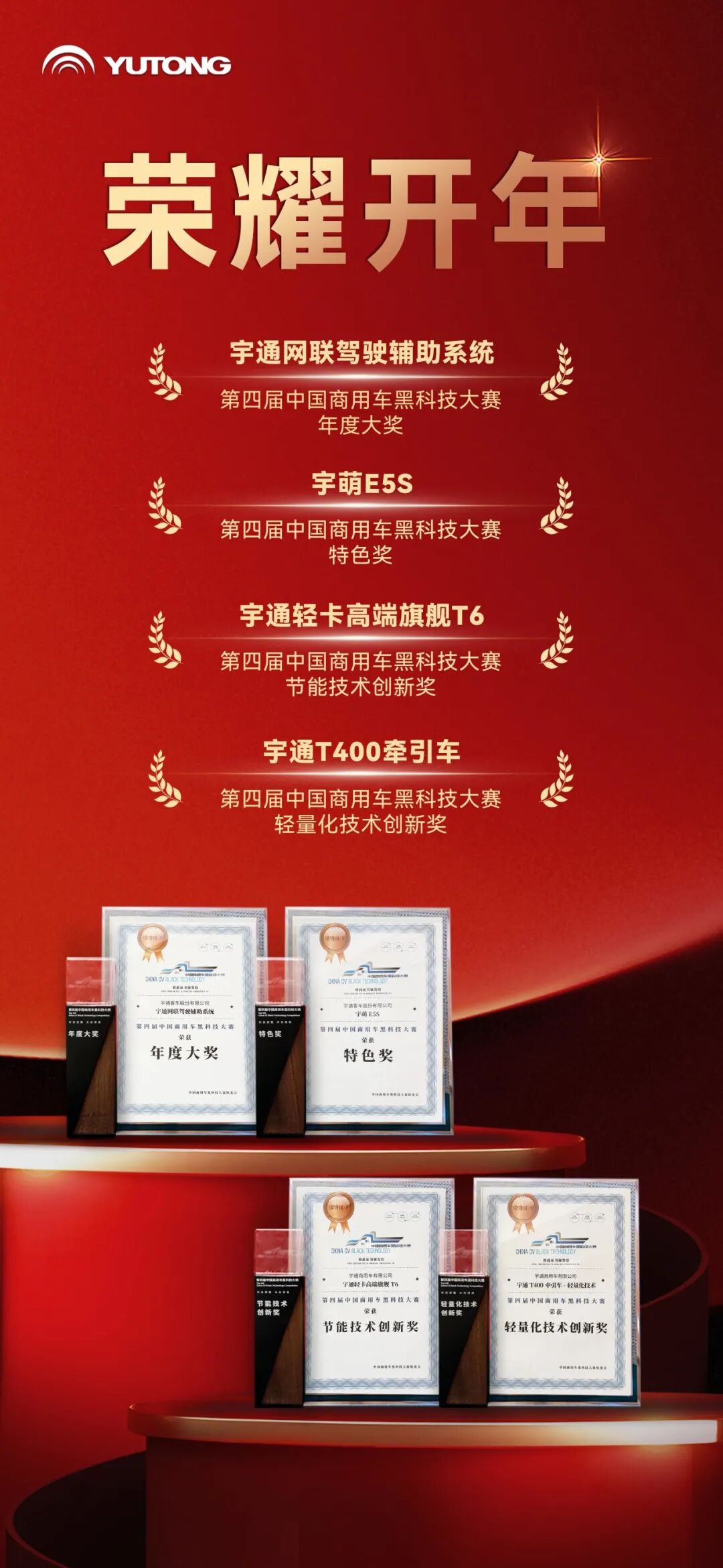 開年四項大獎，行業(yè)認(rèn)證宇通“黑科技”